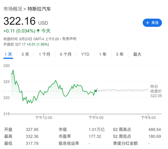 马斯克的下一个万亿赛道