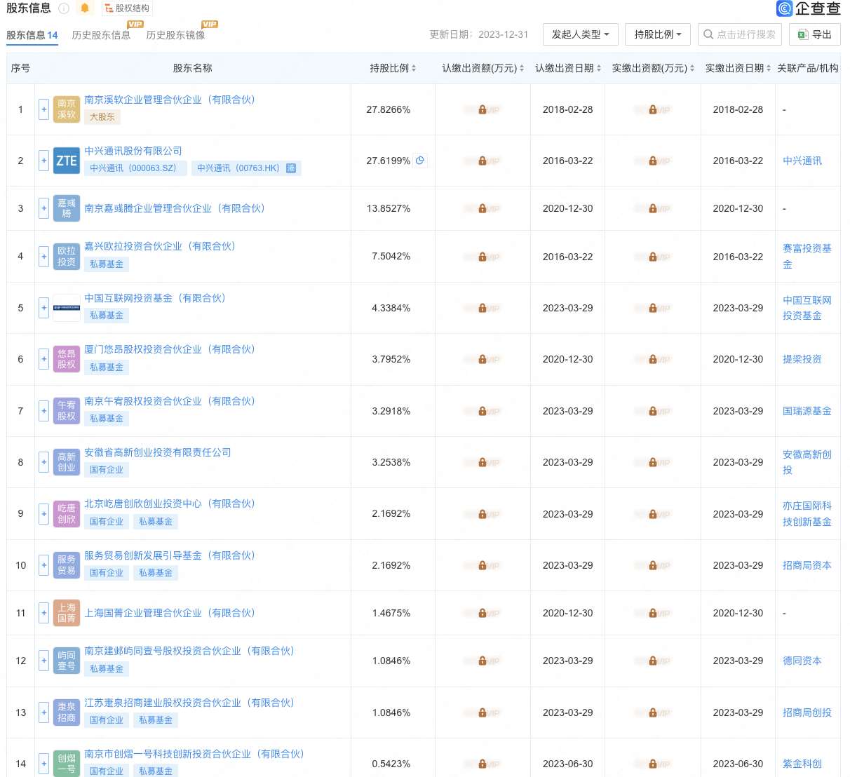 预计构成重大资产重组 德