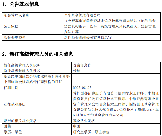 兴华基金新任张翔为首席