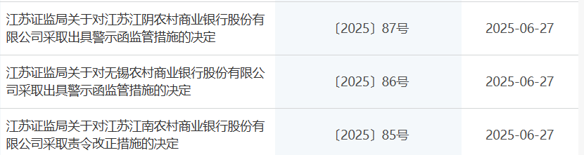 江阴银行等3家苏南地区农