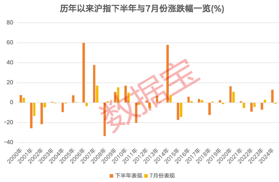 3股获机构积极关注！热门
