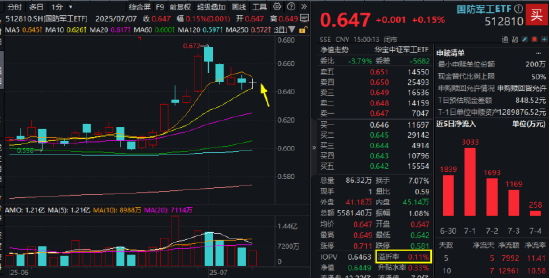 造船“巨无霸”重组落地