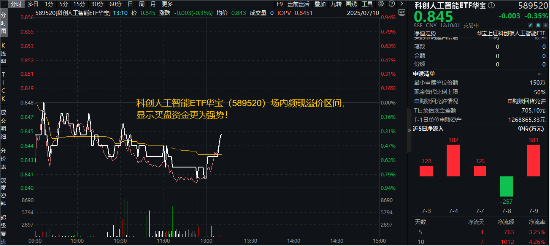 AI再成香饽饽！英伟达市值