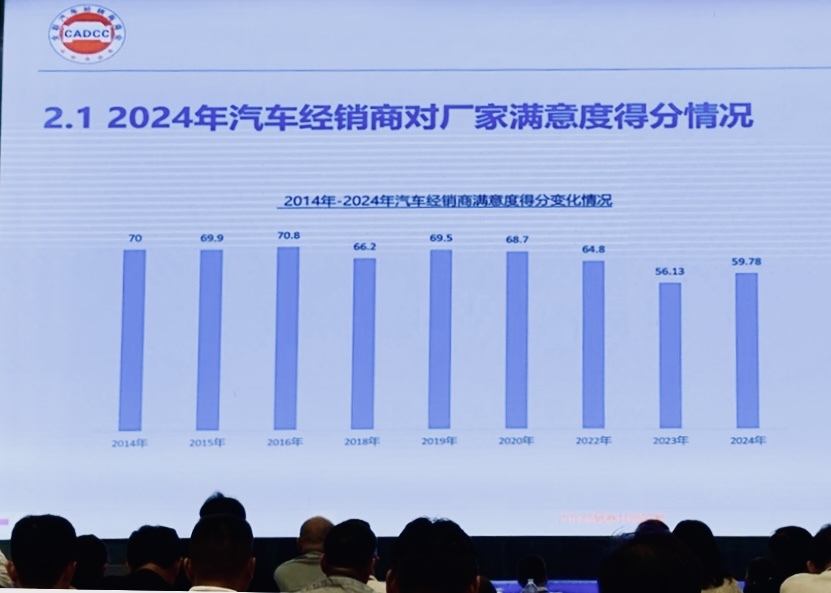 汽车经销商呼吁淘汰落后