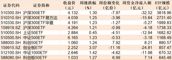 晕了晕了！沪指站稳3500点