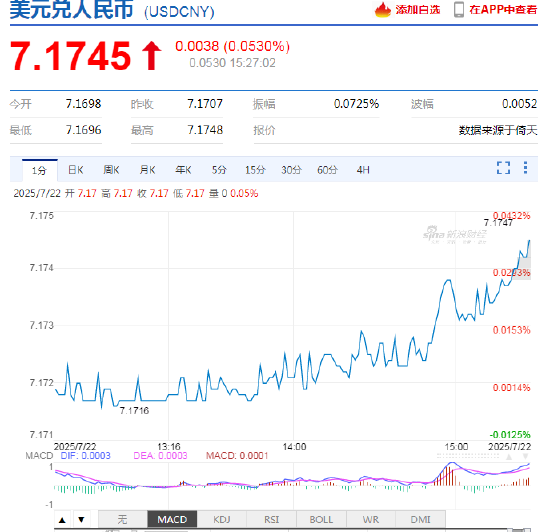 国家外汇局：严厉打击外
