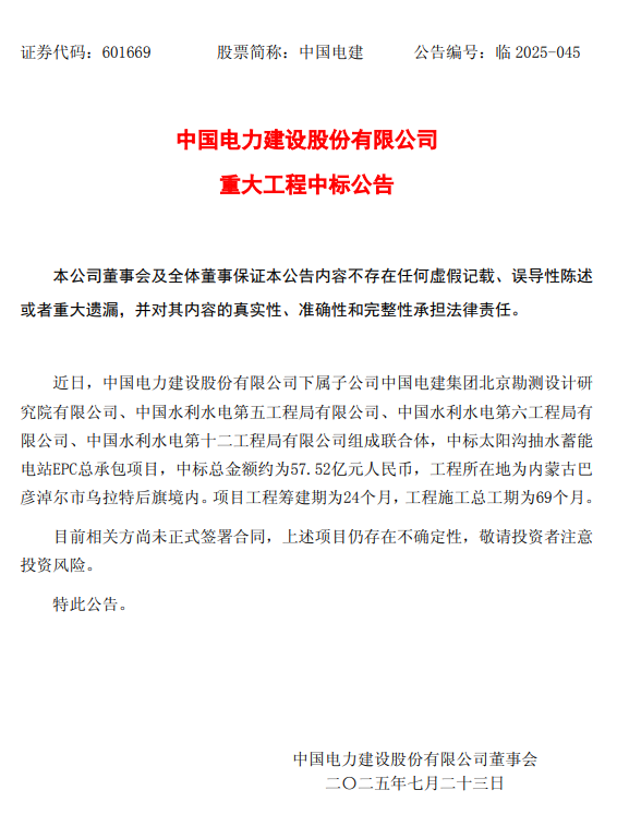 111.9亿元！中国电建中标重