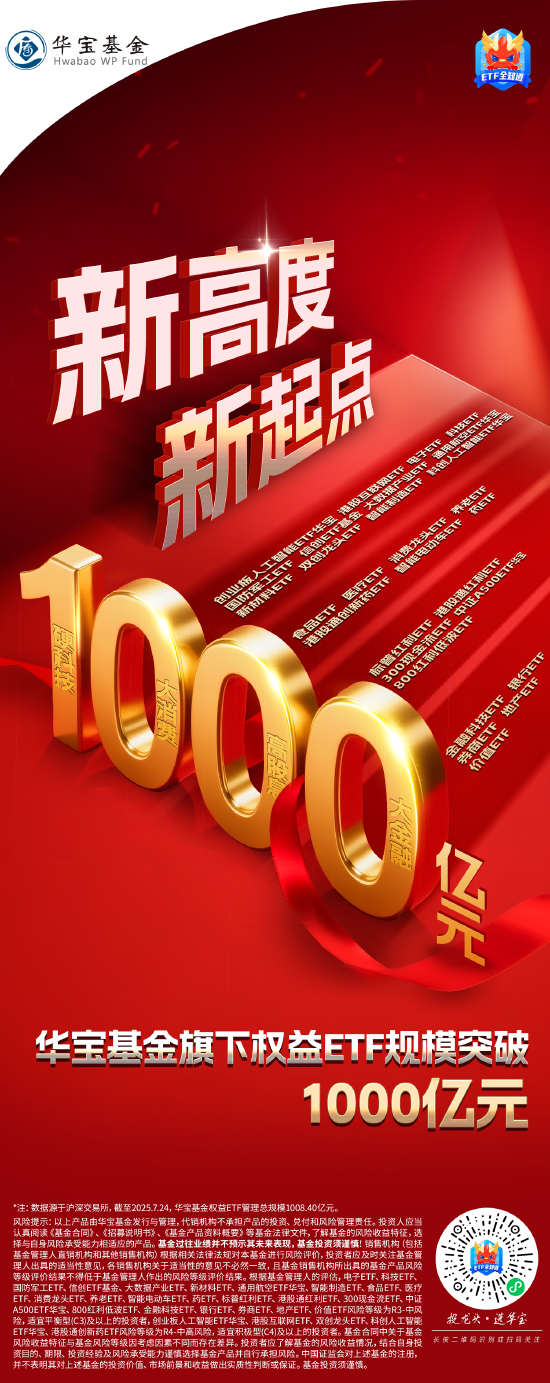 “千亿ETF大厂”又增一家