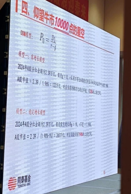 有公募基金喊10000点了：同