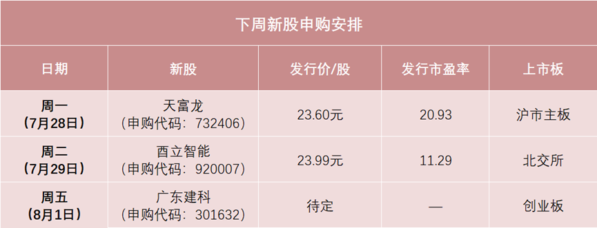 中签率可能较高！港珠澳