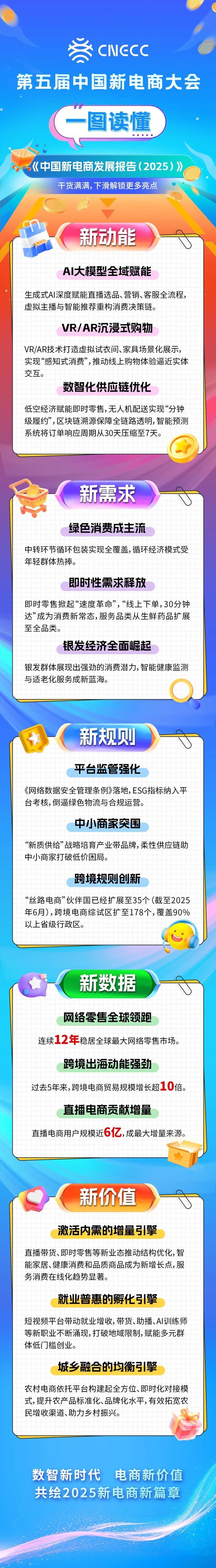 干货满满！一图读懂《中
