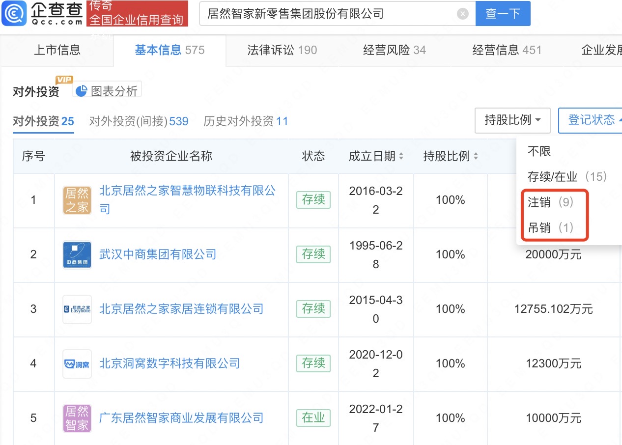 网传居然之家创始人跳楼