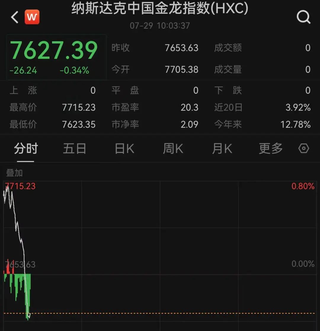 理想汽车，突然直线大跌