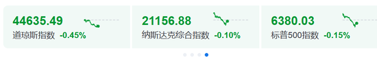 深夜！刚刚，中美经贸会