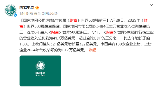 国家电网公司连续6年位居
