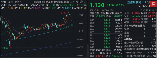 中报预期持续催化，快手