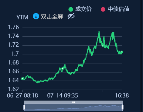 债市稳住股市虹吸“逆风