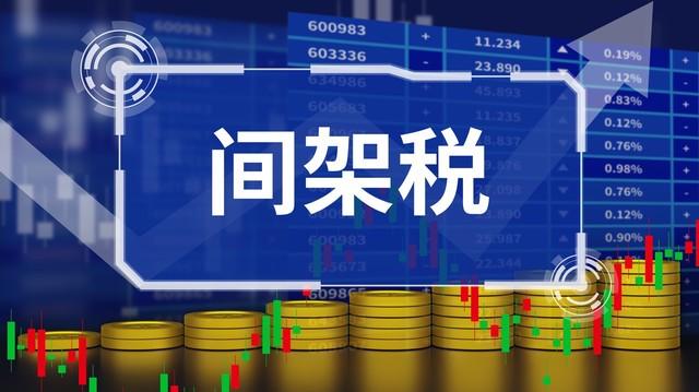 期货交易中的限价指令有