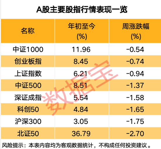 突发，688230，重大资产重
