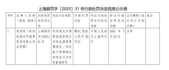 快钱前总经理党晓强被罚