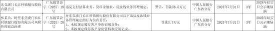 东莞虎门长江村镇银行被