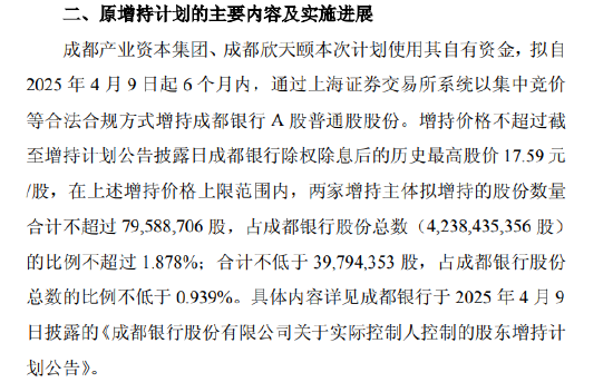 成都银行：成都产业资本