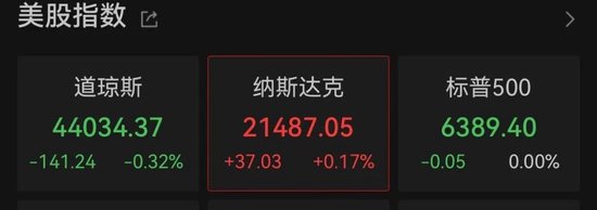 突发！特朗普宣布：进入