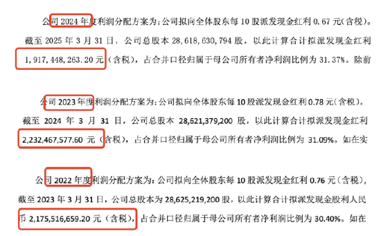 增收不增利的三峡能源，