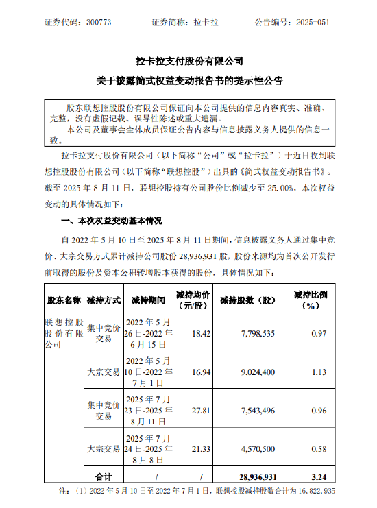 拉卡拉：股东联想控股减